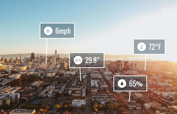 Davis Weather Stations